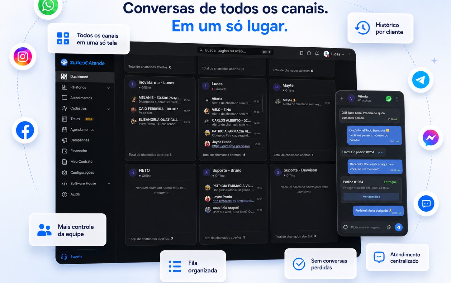 Conversas de todos os canais em um só lugar